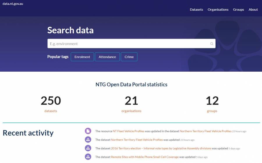 Screenshot of NT Open Data Portal